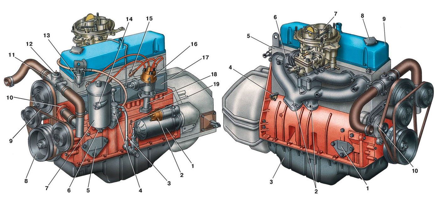 Схема электропроводки Газель 402 двигатель: особенности монтажа .