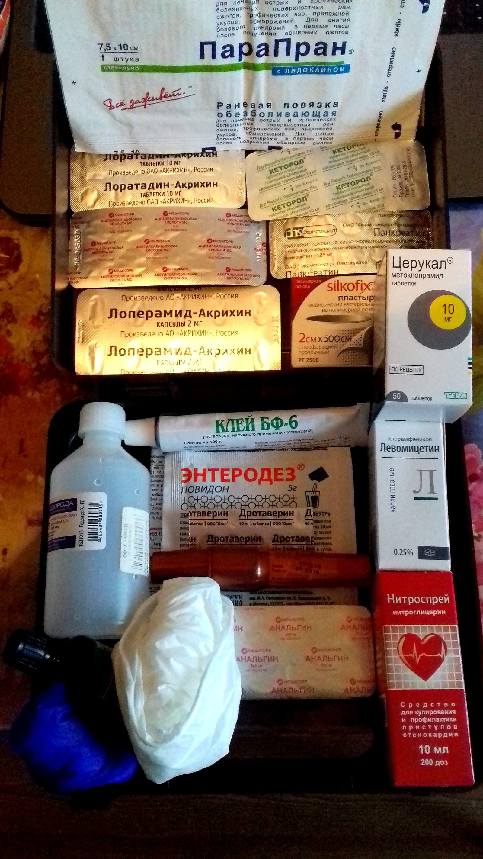 Аптечка необходимые лекарства