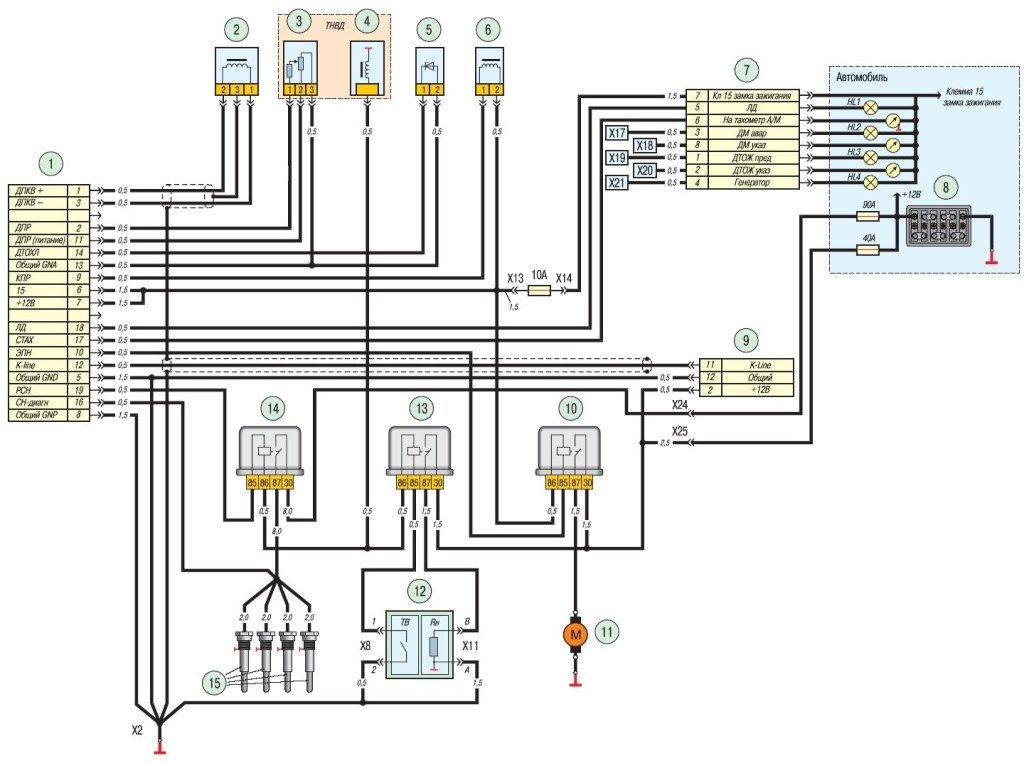 Схема электропроводки уаз 31514
