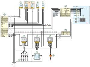 Электропроводка уаз 31514