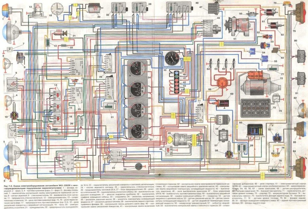 Схема проводки уаз патриот 2017