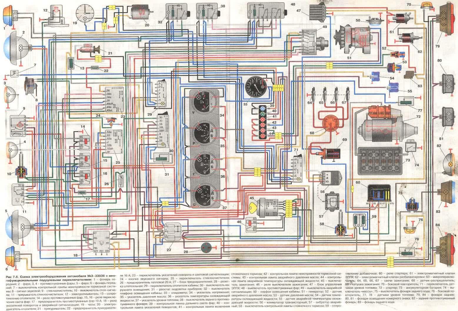 Схема электрооборудования автомобиля УАЗ-3303