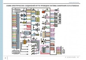 Схема дворников ваз 2121