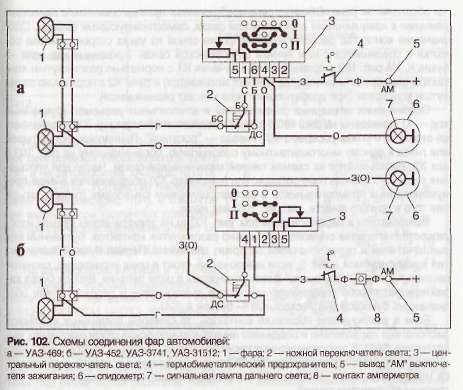 Схема подключения генератора уаз 31512