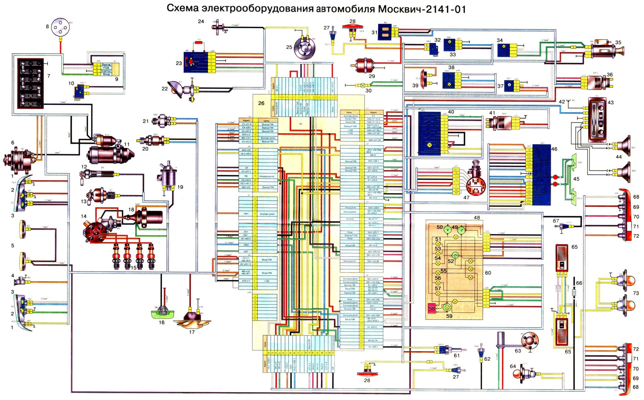 Схема электрооборудования МОСКВИЧ 2140, 2138, 2140SL