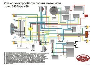 Ява старушка схема проводки