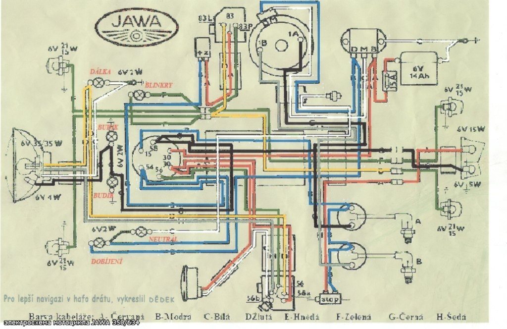 Схема проводки Ява , замена электропроводки своими руками: инструкция, фото и видео