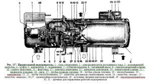 Подключение генератора зил 130