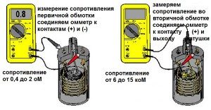 Низкое напряжение ваз 2114