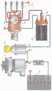 Регулировка зажигания москвич 2141