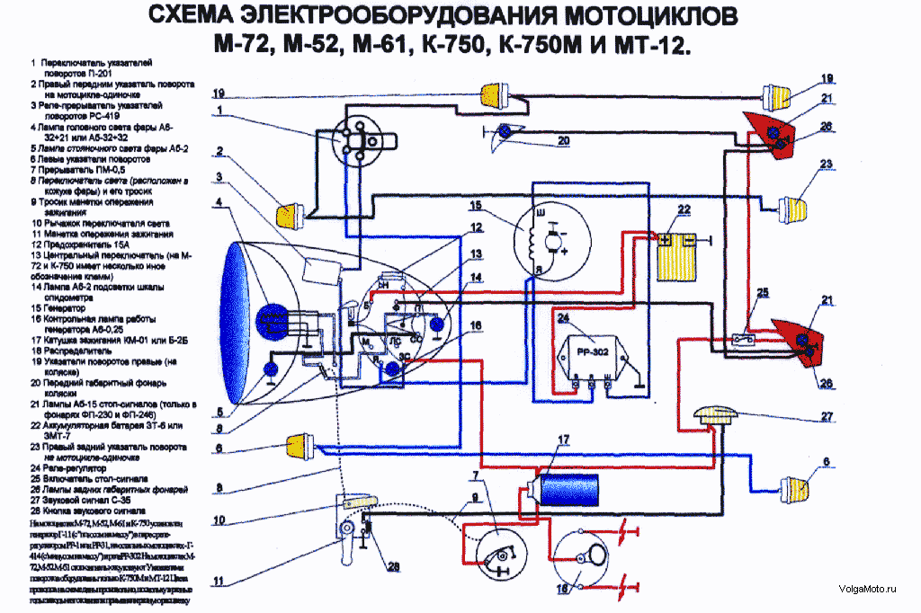 Схема проводки мотоцикла минск 125 12 вольт