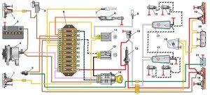 Схема предохранителей ваз 2101