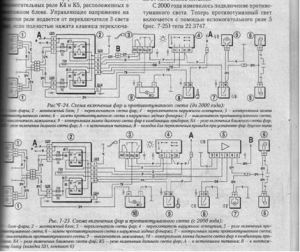 Разрешение на установку фаркопа