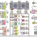 Схема электрических соединений жгута проводов панели приборов Лада 21074