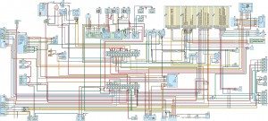 Электропроводка газель бизнес