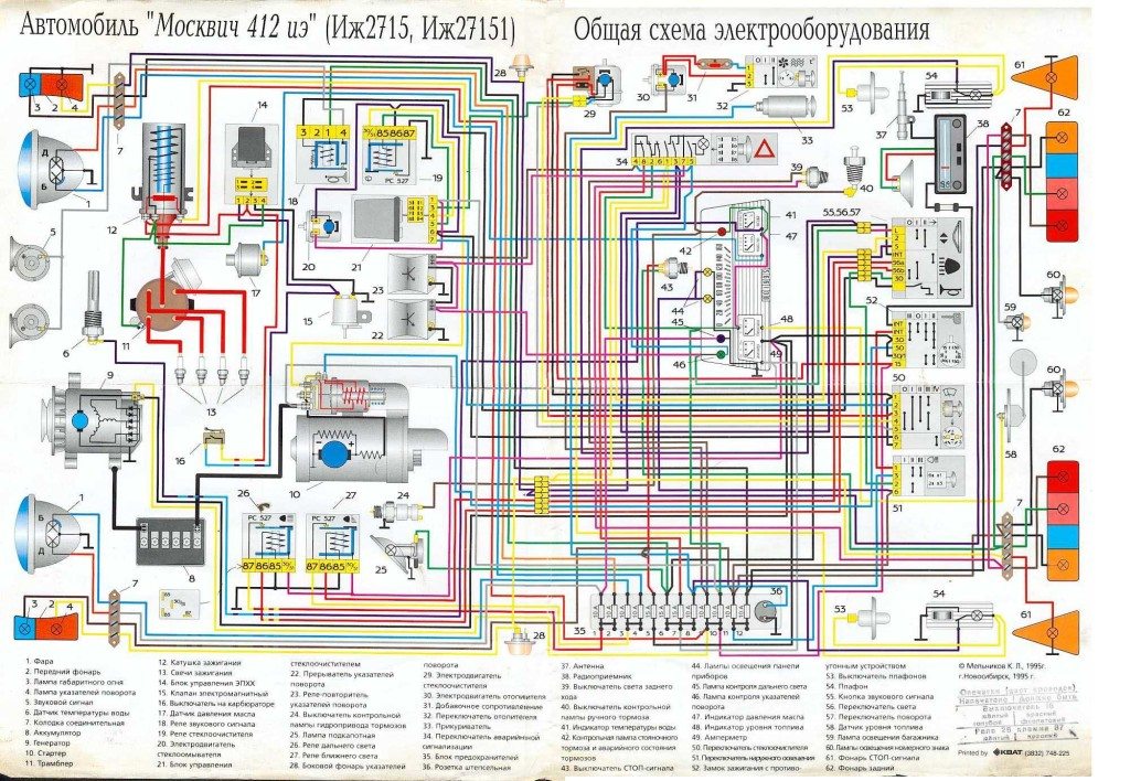 Схема предохранителей москвич 412