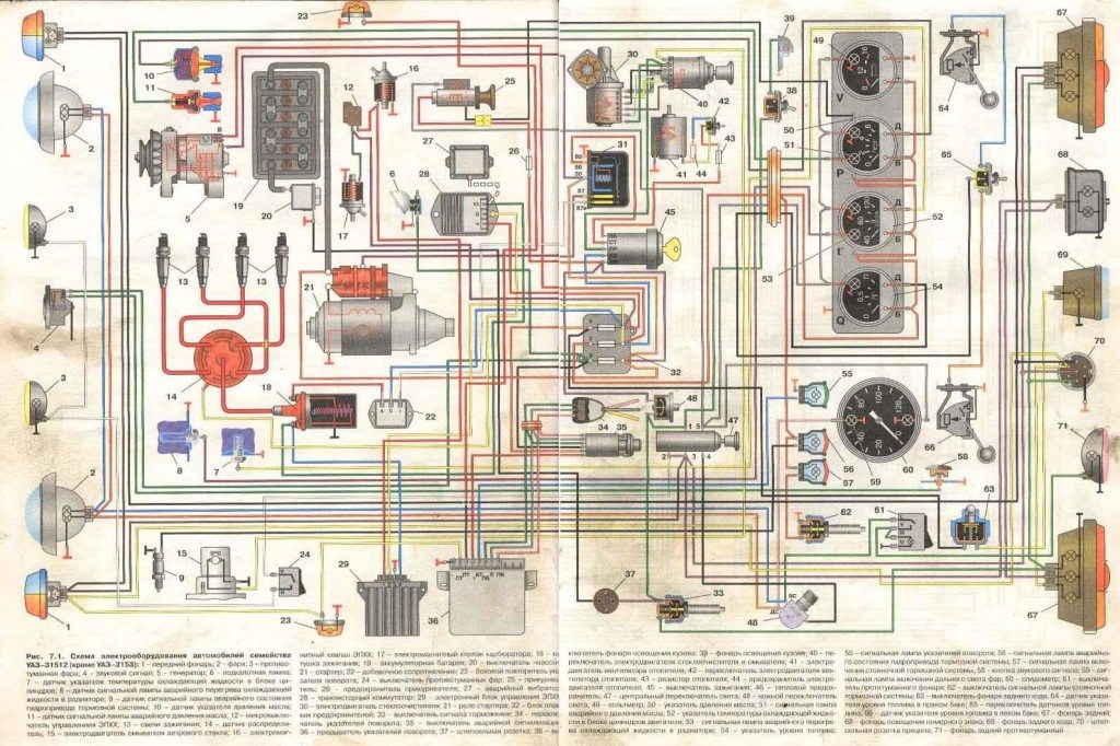 Камаз 65117 схема электропроводки