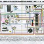 Схема электрооборудования УАЗ улучшениеПро УАЗик
