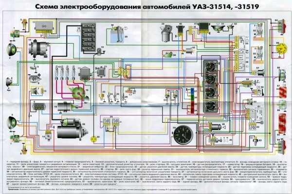 схема электропроводки уаз 31514
