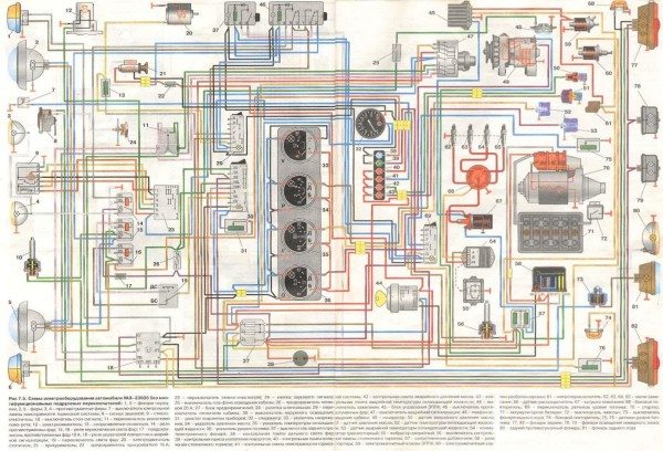схема электропроводки уаз 3303