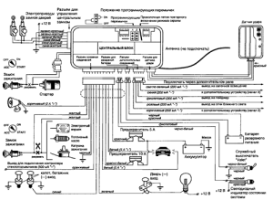 Электросхема кондиционера уаз патриот