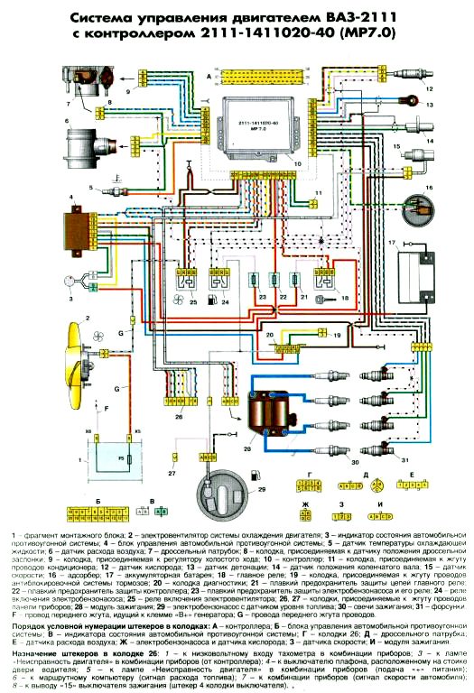 Схема электростеклоподъемников Ваз 2110, Ваз 2111, Ваз 2112, Лада Десятка