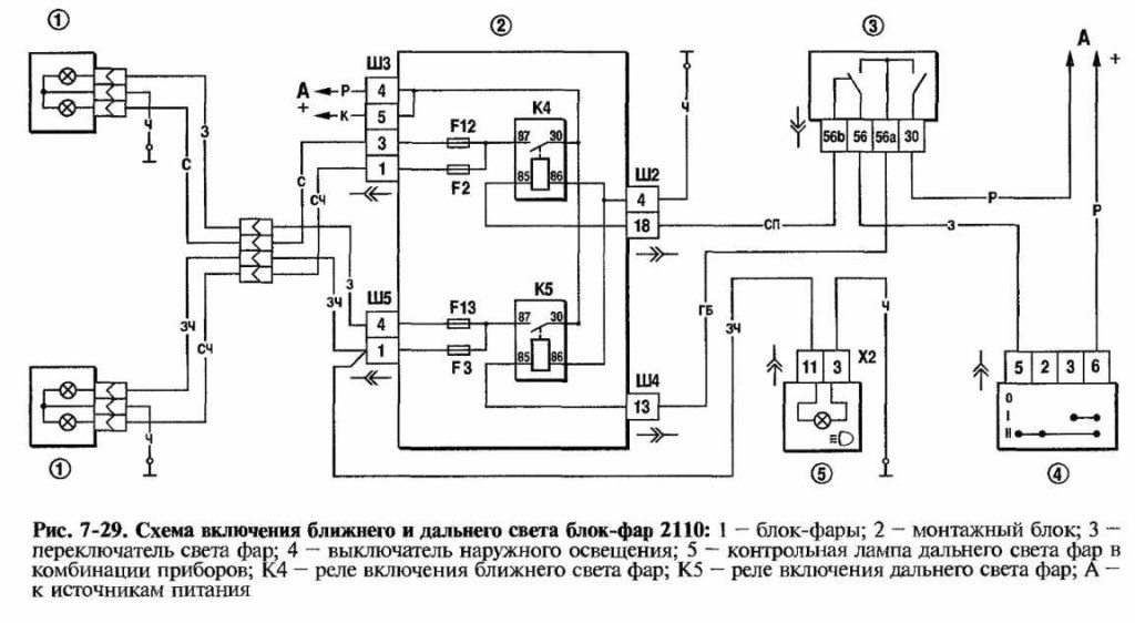 Схема подключения блока управления светом приора на ваз 2110