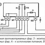 Схема установки противотуманных фар на ВАЗ 2110