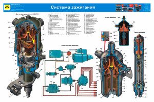 Схема зажигания зил 131 бесконтактная