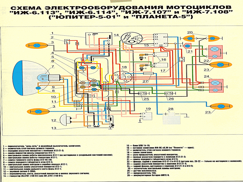 Схема электрики мотоцикла днепр