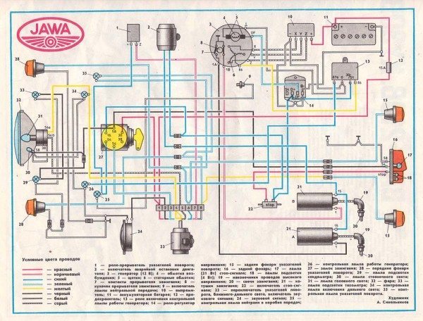 Цветная схема проводки на Яву 638, публикуемая журналом «ЗР»