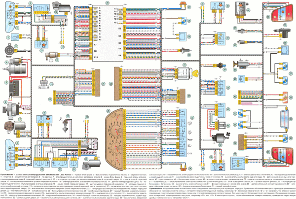 Цветная заводская схема электропроводки Лада Калина