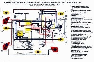 Схема зарядки иж юпитер