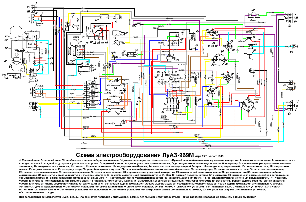 Электросхема луаз 969м подробная