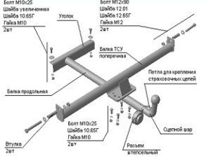 Установка фаркопа на фф2