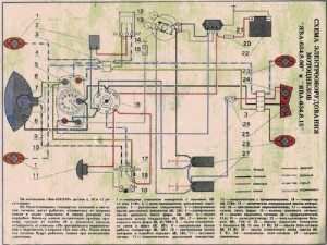 Схема электропроводки ява