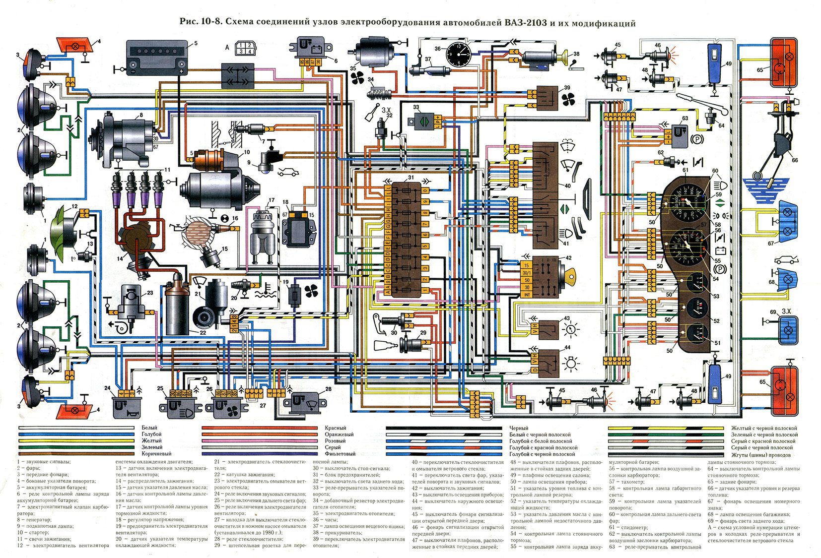 Схема электропроводки на ВАЗ 2106 и ее замена