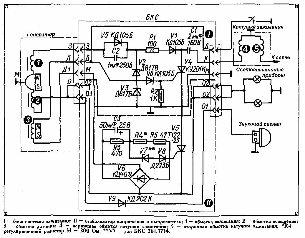 Схема электрооборудования мотоциклов ИЖ (Юпитер-5) - см³